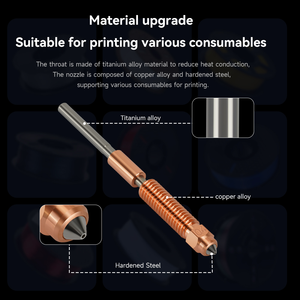 2025 NEW Hotend For Creality K - High Flow Ceramic Hotend 评论和价格