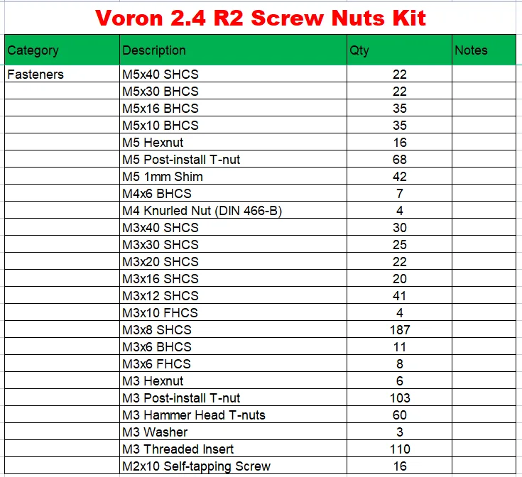 Voron 2.4 R2 3D Printer Comple - Voron 2.4 R2 Complete Kit 评论和价格
