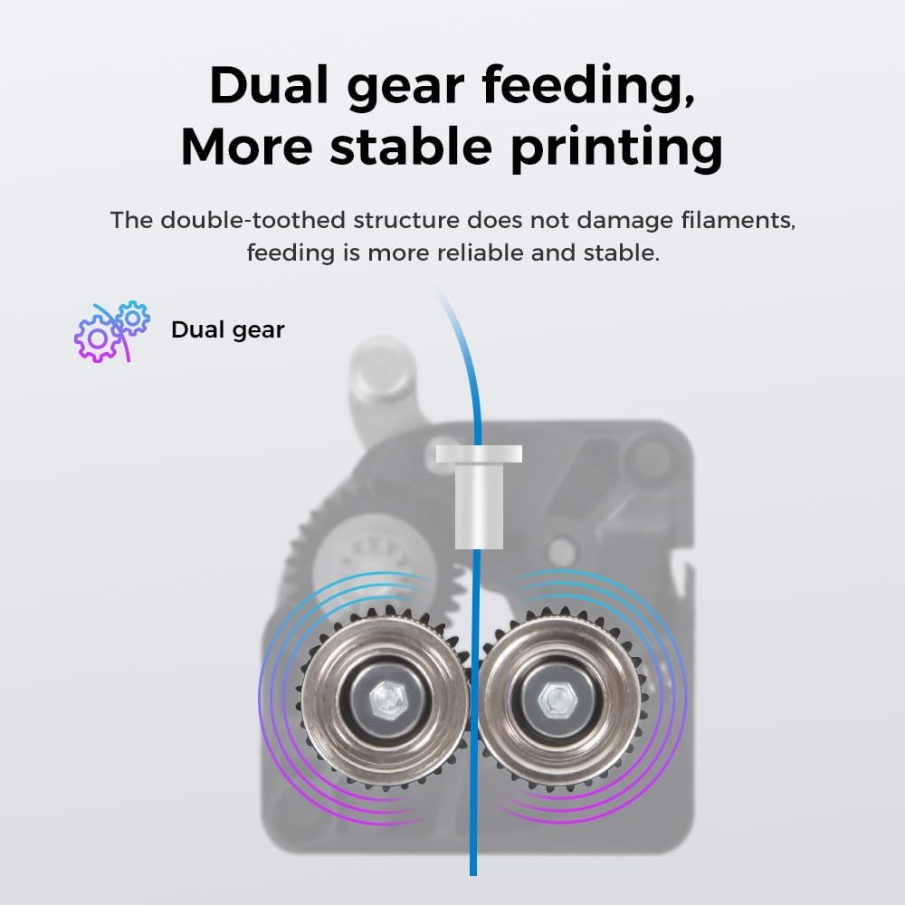 Dual Gear Direct Drive Extrude - Direct Drive Dual Gear Extruder High Speed 评论和价格