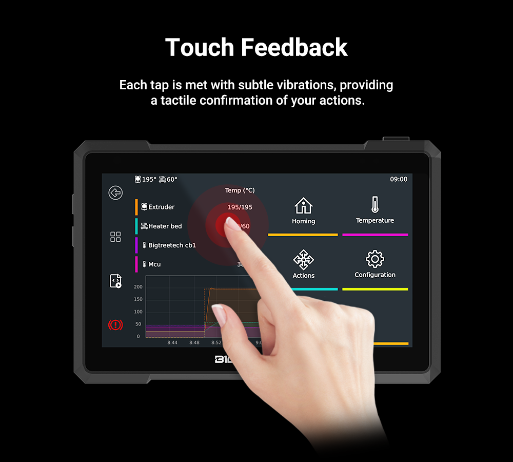 BIGTREETECH Pad 7 IPS Touch Sc - Klipper Pad 7 Inch 评论和价格