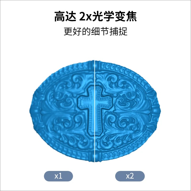 High-precision professional-gr - Handheld 3D Scanner High Precision 评论和价格