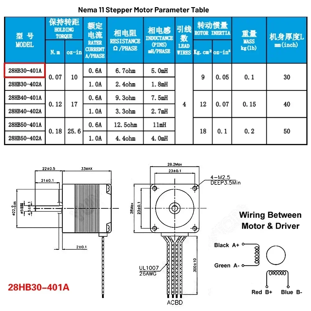 YunDuan T-type Motorized Linea - Linear Rail Mgn12H Set 评论和价格