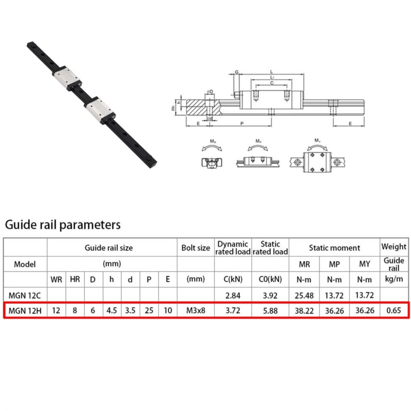 12mm MGN12 Linear Sliding Guid - Linear Rail Mgn12H Set 评论和价格